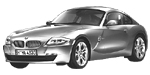 BMW E86 P1AC6 Fault Code